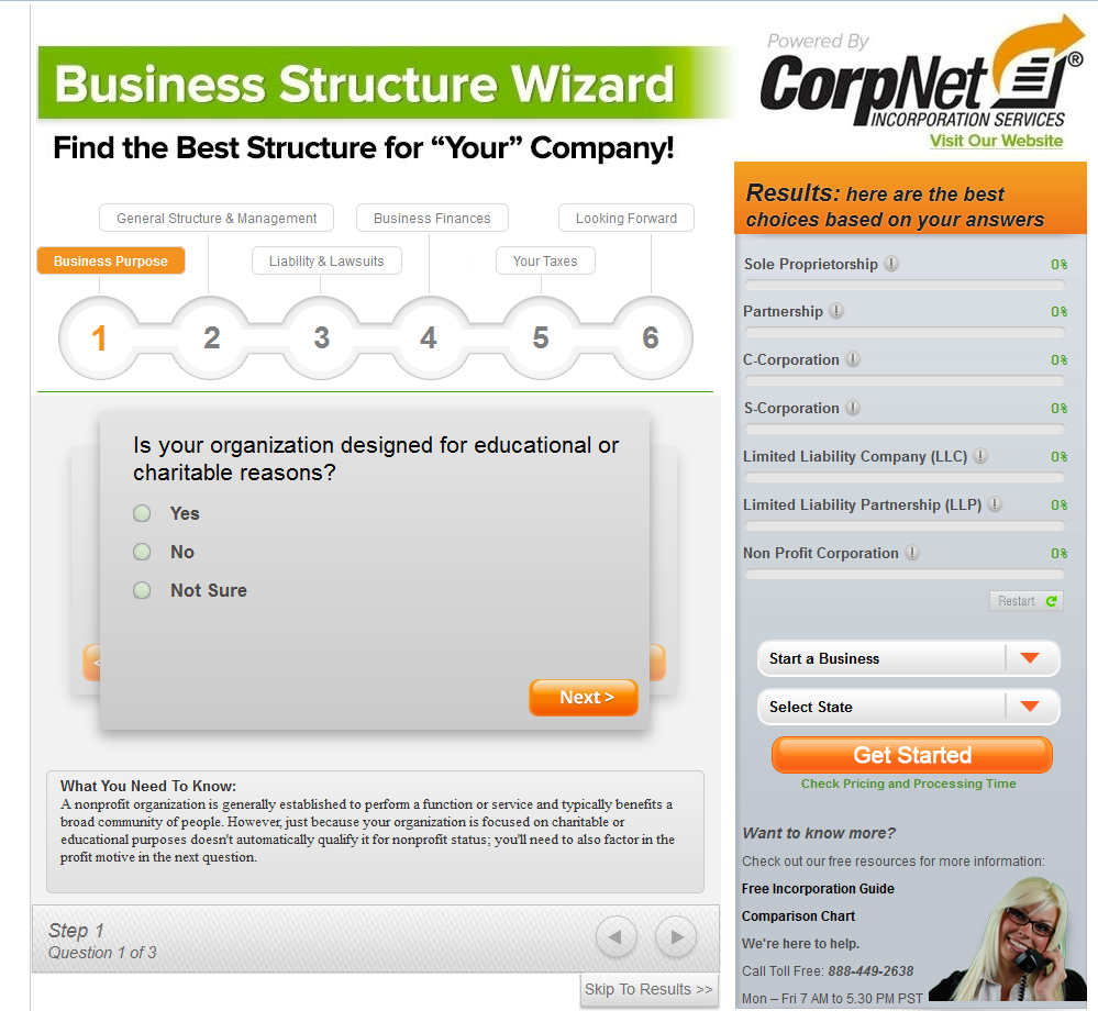 Corpnet discount coupons